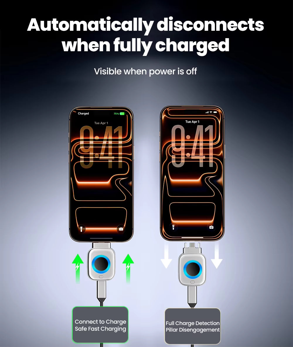 140W Ultra-Fast Phone Charger Adapter with Auto Power Cutoff Smart Full-Charge Eject Function Compatible with All Smartphones
