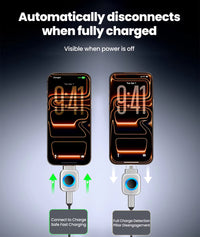 140W Ultra-Fast Phone Charger Adapter with Auto Power Cutoff Smart Full-Charge Eject Function Compatible with All Smartphones