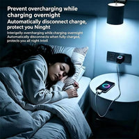 140W Ultra-Fast Phone Charger Adapter with Auto Power Cutoff Smart Full-Charge Eject Function Compatible with All Smartphones